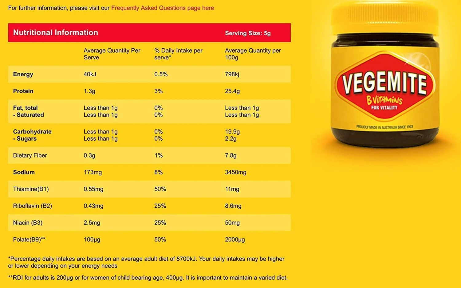 Nutritional information table for Vegemite, per 100g: Energy 798kJ, Protein 25.4g, Fat less than 1g, Carbohydrate less than 1g, Sugars 2.2g, Dietary Fibre 7.8g, Sodium 3450mg, Thiamin 11mg, Riboflavin 8.6mg, Niacin 50mg, Folate 2000 micrograms.