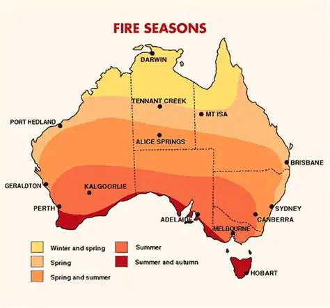 Map of Australia showing different fire seasons by region
